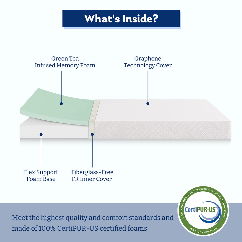 Twin 6 Inch Memory Foam Mattress Q674798