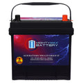 12V 55Ah AGM Replacement Battery H825207