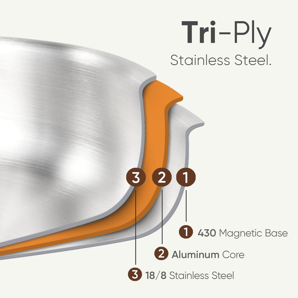 8 Qt Tri-Ply Stainless Steel Stockpot with Lid Z810553