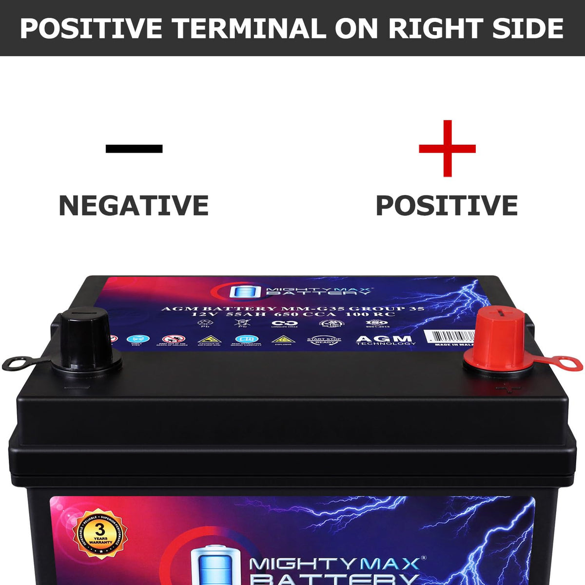 12V 55Ah AGM Replacement Battery H825207