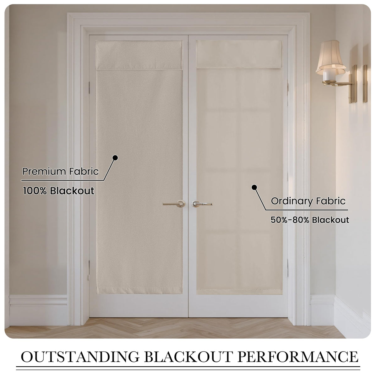 100% Blackout Linen French Door Curtain S661