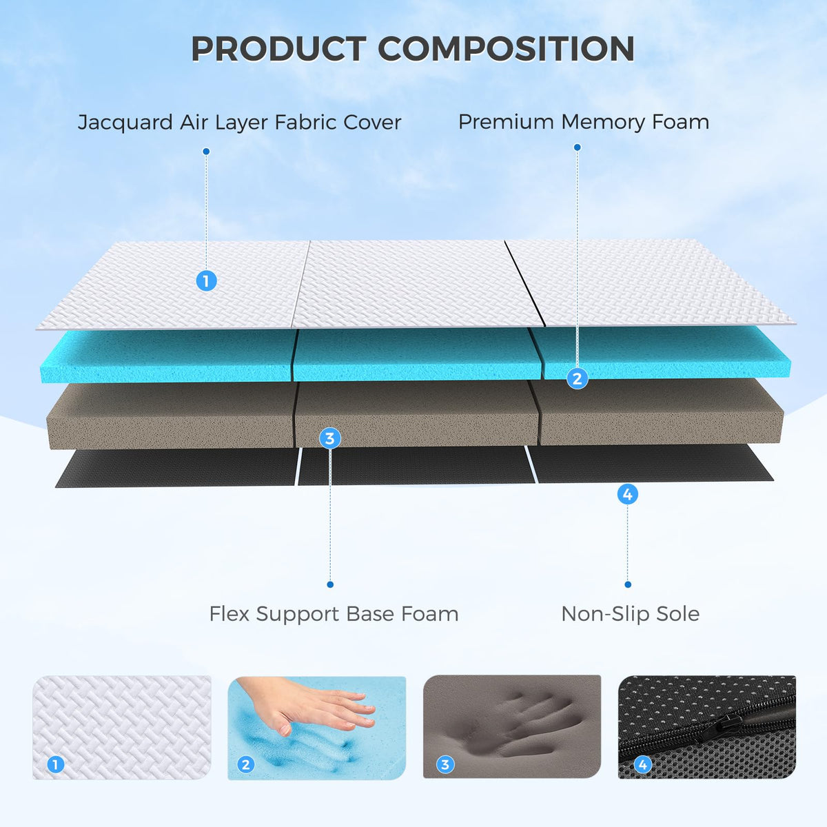 4 Inch Memory Foam Trifold Mattress with Washable Cover A744