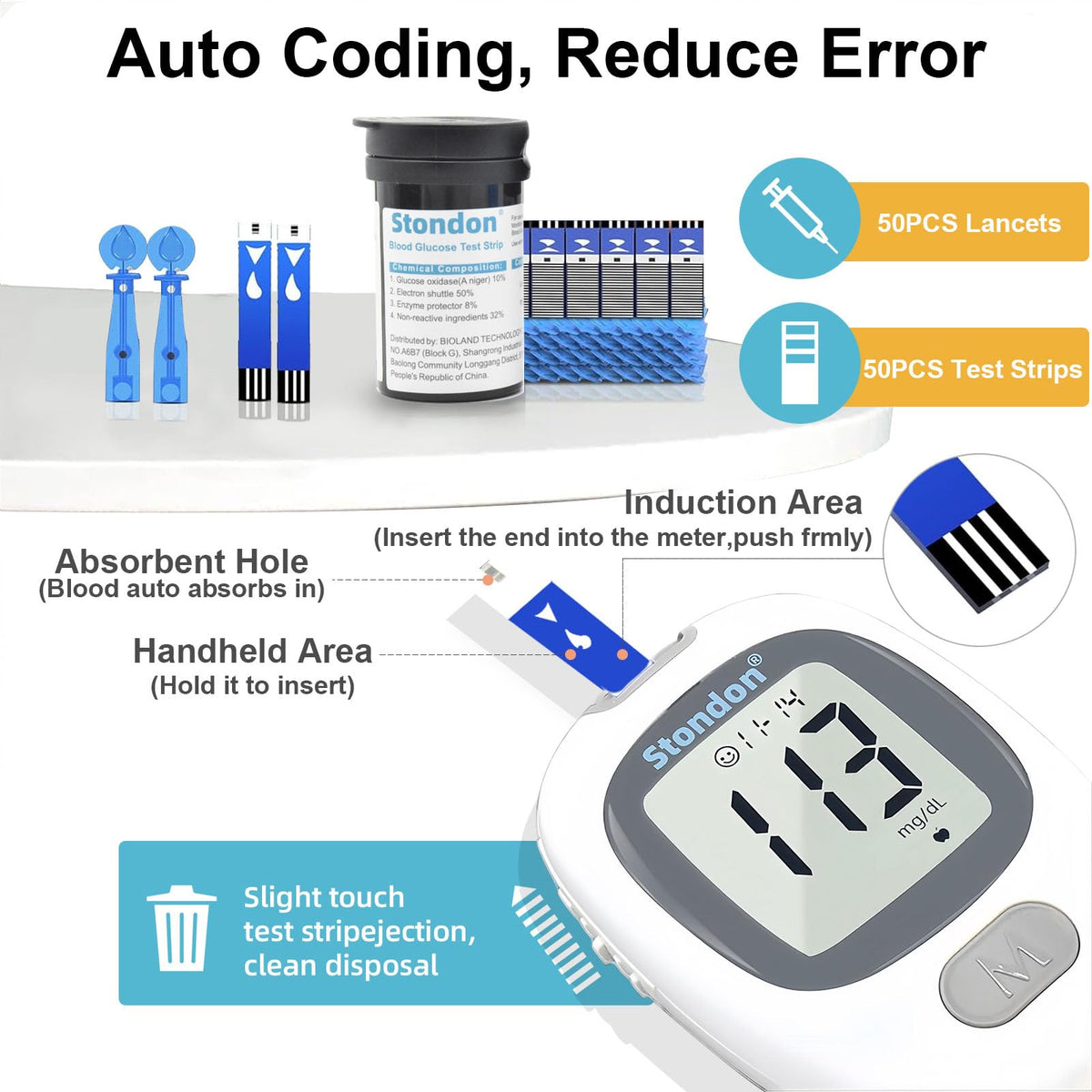 Blood Glucose Monitor Kit, 50 Strips & Lancets B9816