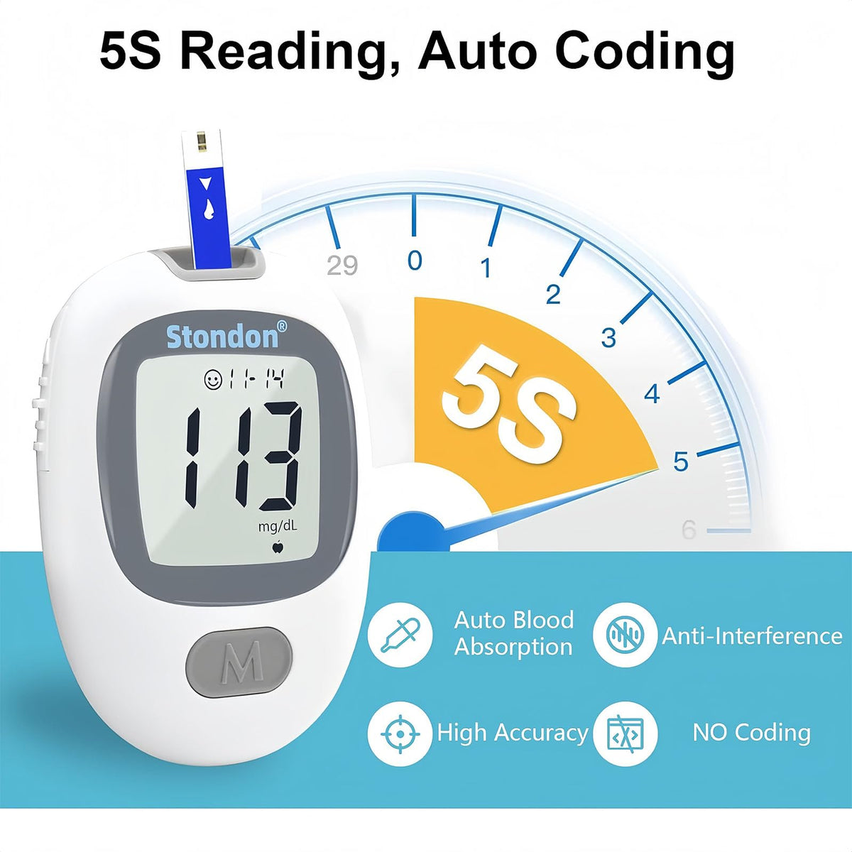 Blood Glucose Monitor Kit, 50 Strips & Lancets B9816