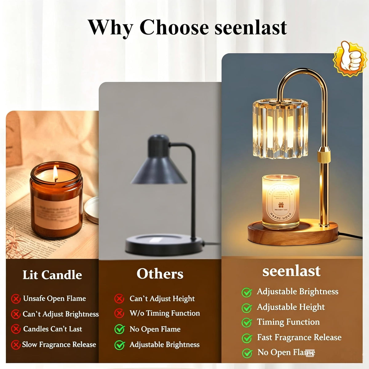 Candle Warmer Lamp with Timer and Dimmer Z191139