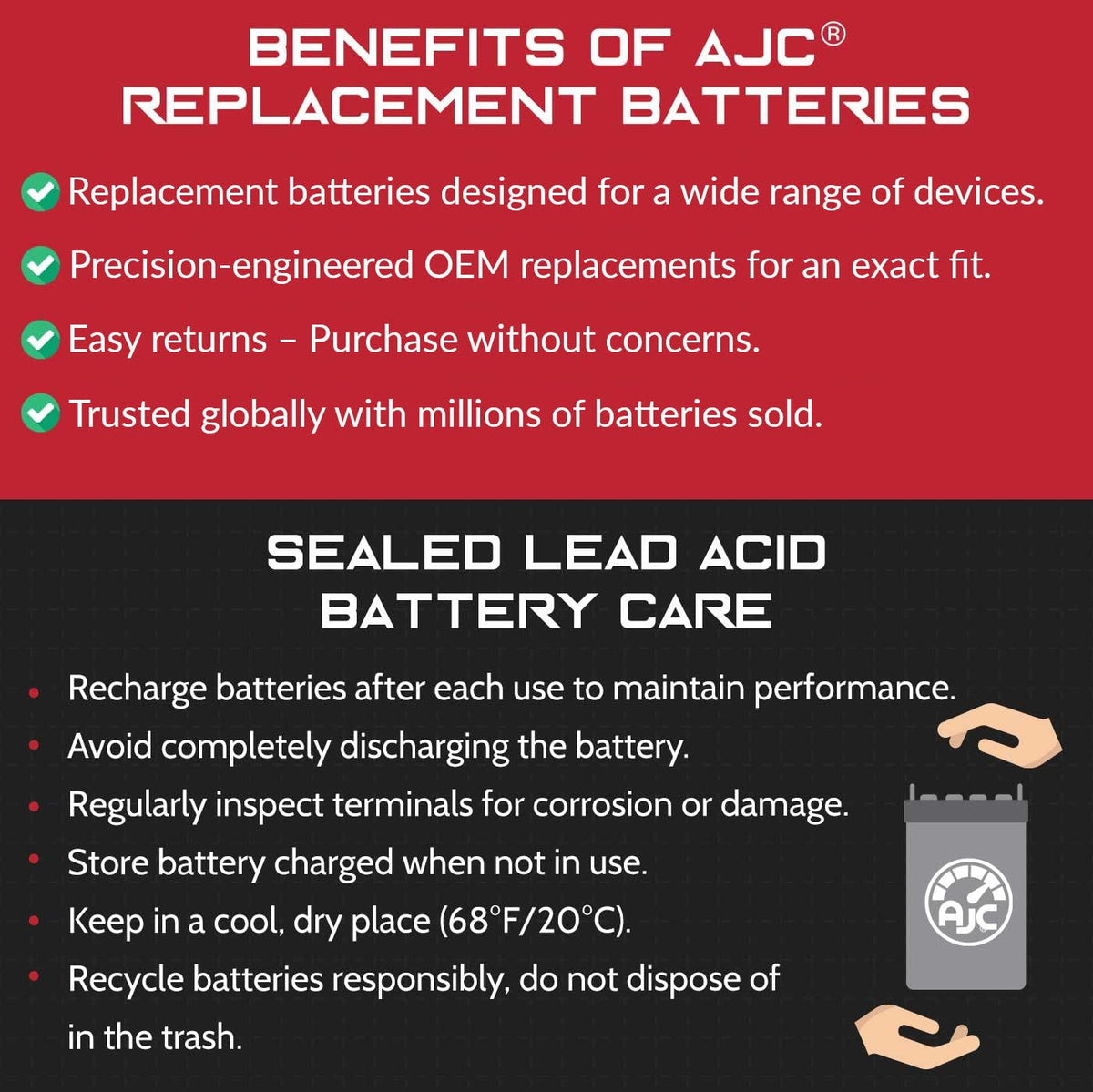 6V 4.5Ah Sealed Lead Acid Battery F2843