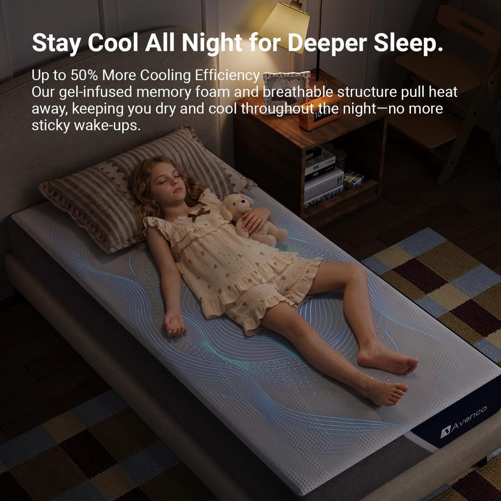 5 Inch Twin Memory Foam Mattress A1415