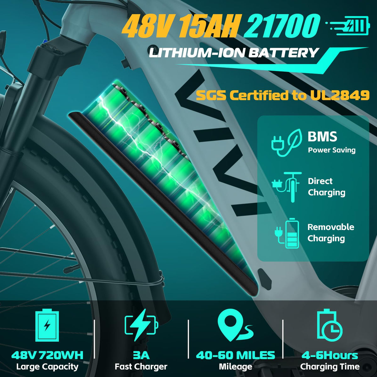 Electric Bike 26 x 4.0 Fat Tire 1500W Peak Motor M10126