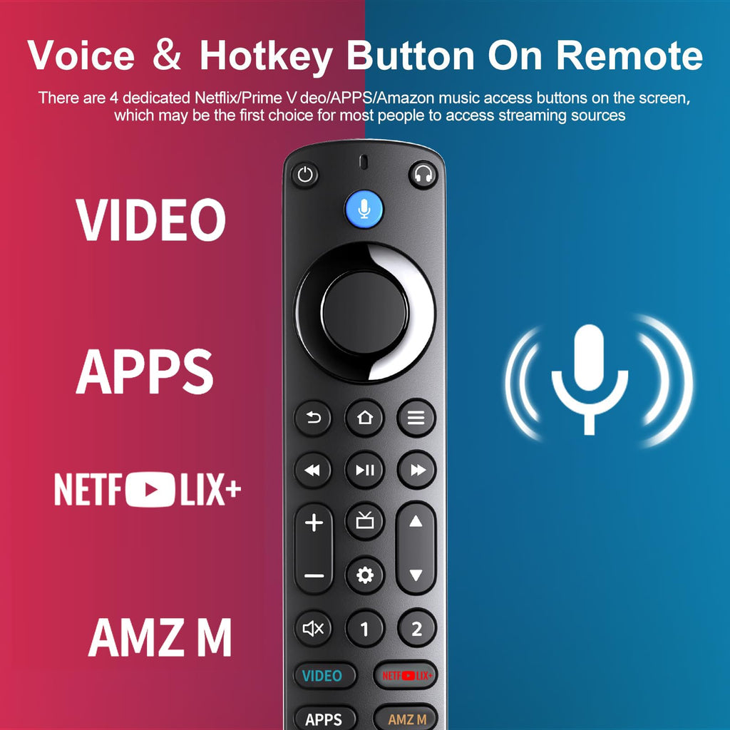 Voice Remote Pro with Remote Finder and Headphone Function H5846