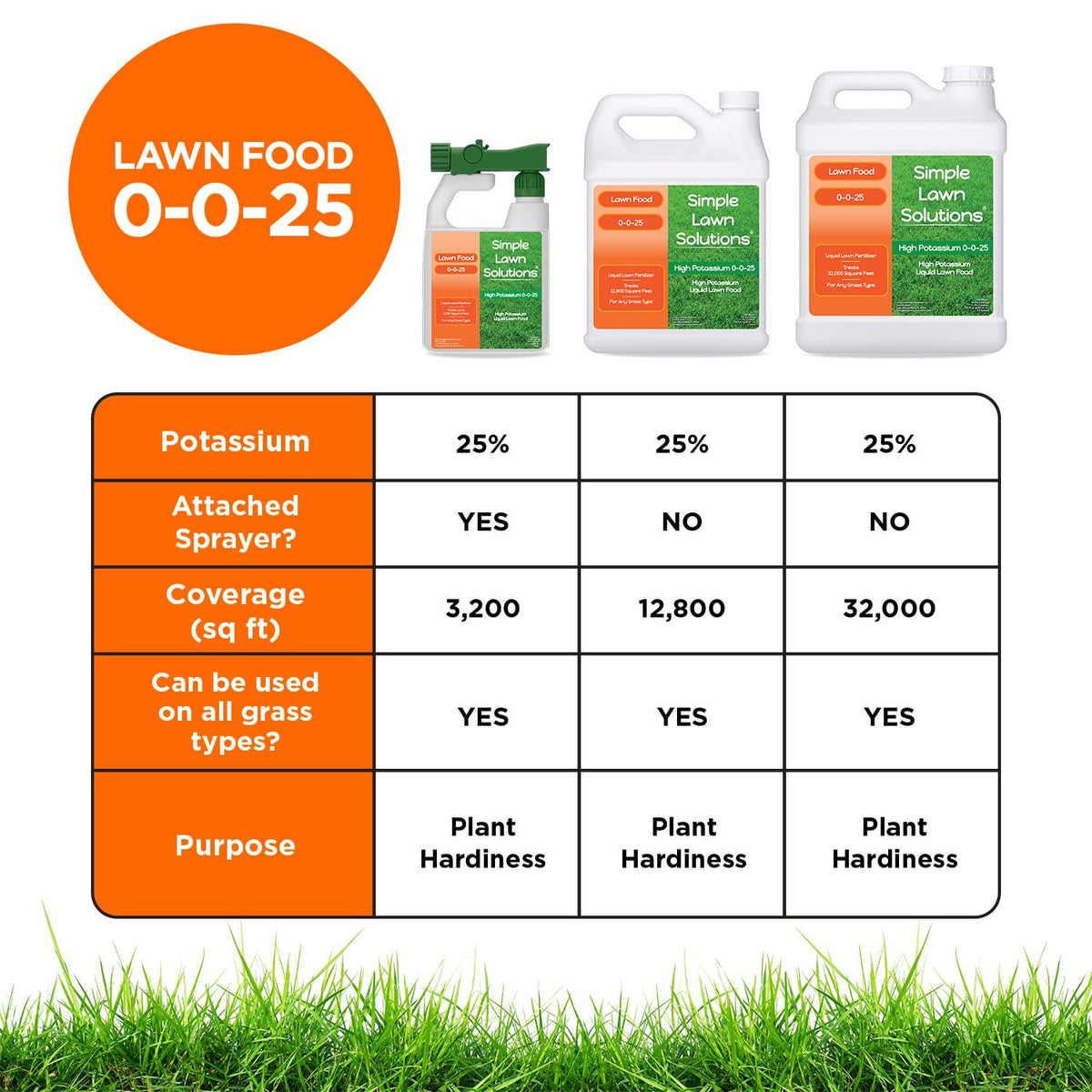 High Potassium Liquid Fertilizer 0-0-25 Concentrated Spray 32 Ounce W424