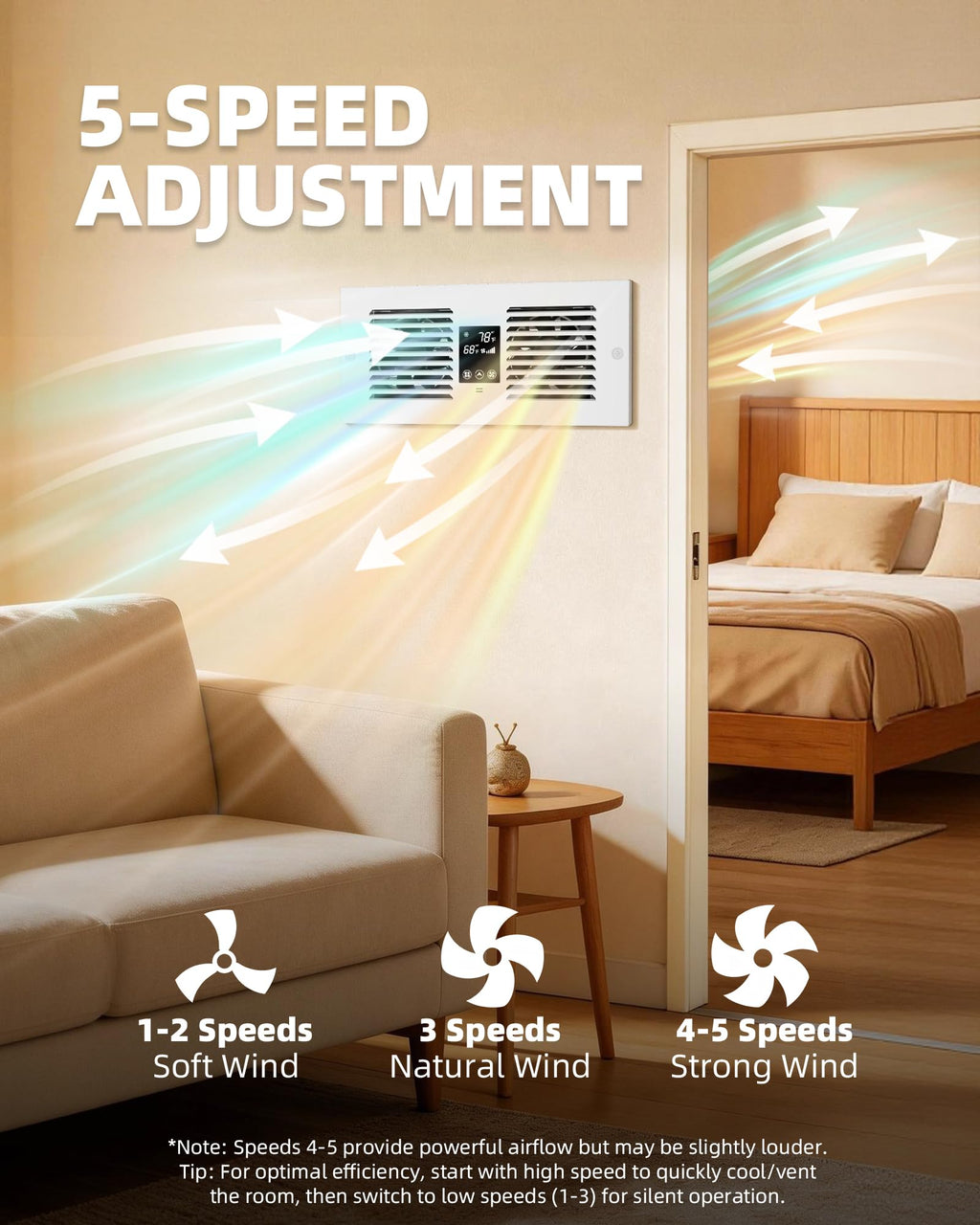 Reversible Room to Room Fan S283