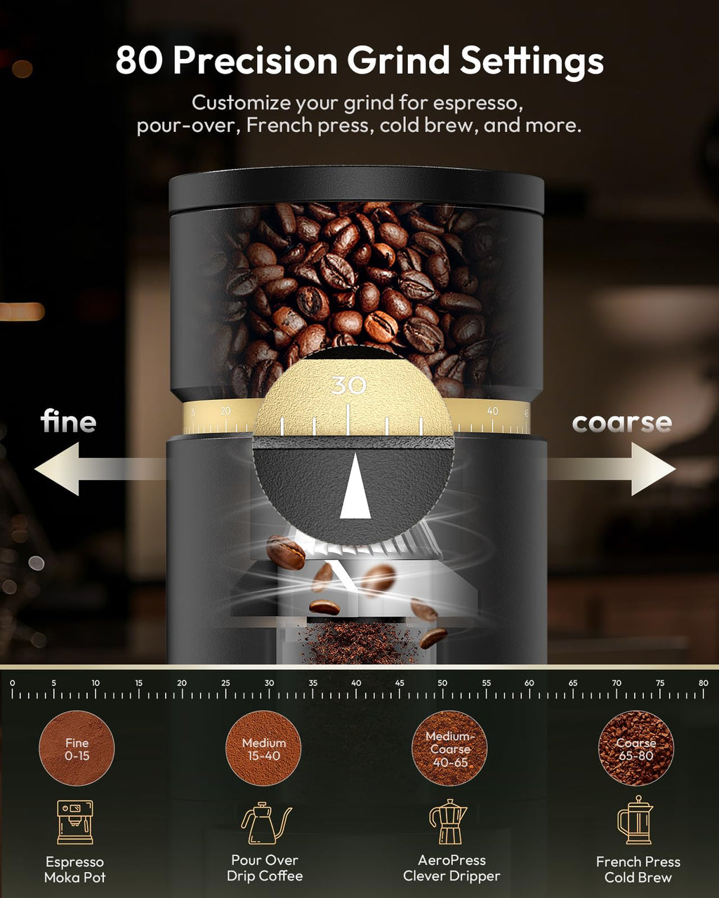 Rechargeable Single-Dose Burr Coffee Grinder M943