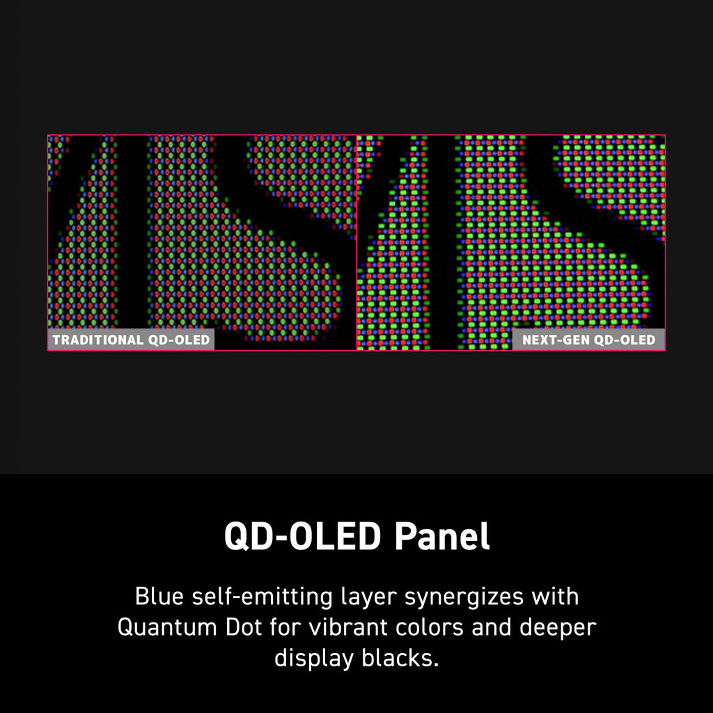 32-inch 3840 x 2160 UHD 240Hz QD-OLED Computer Monitor U767121