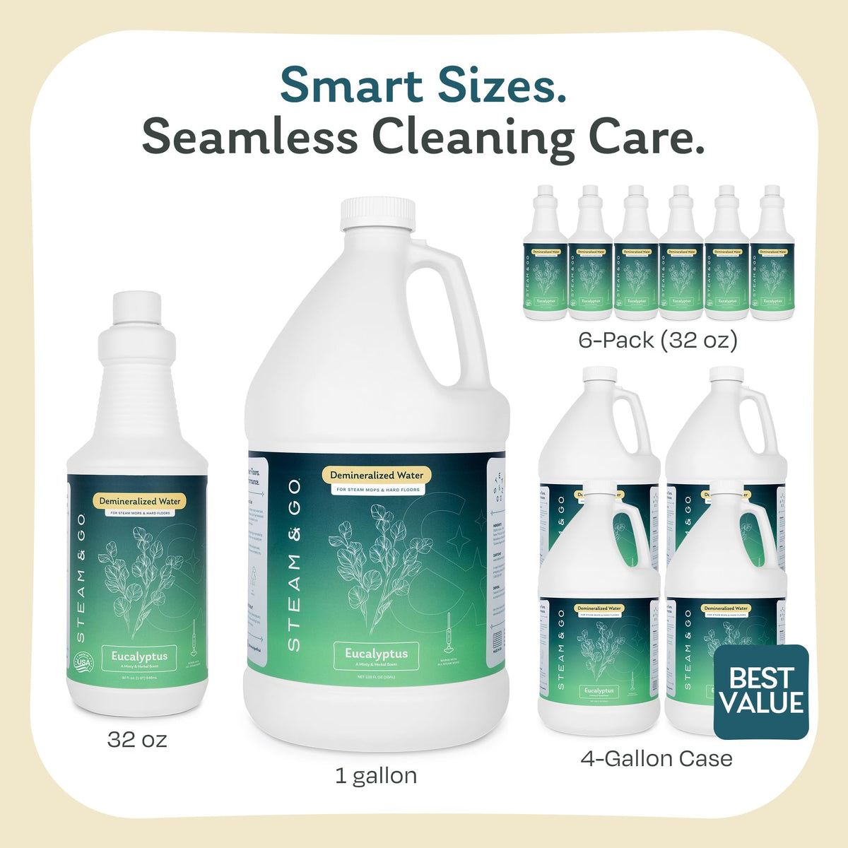 Demineralized Water for Steam Mop, Eucalyptus Mint, 32 oz I158599