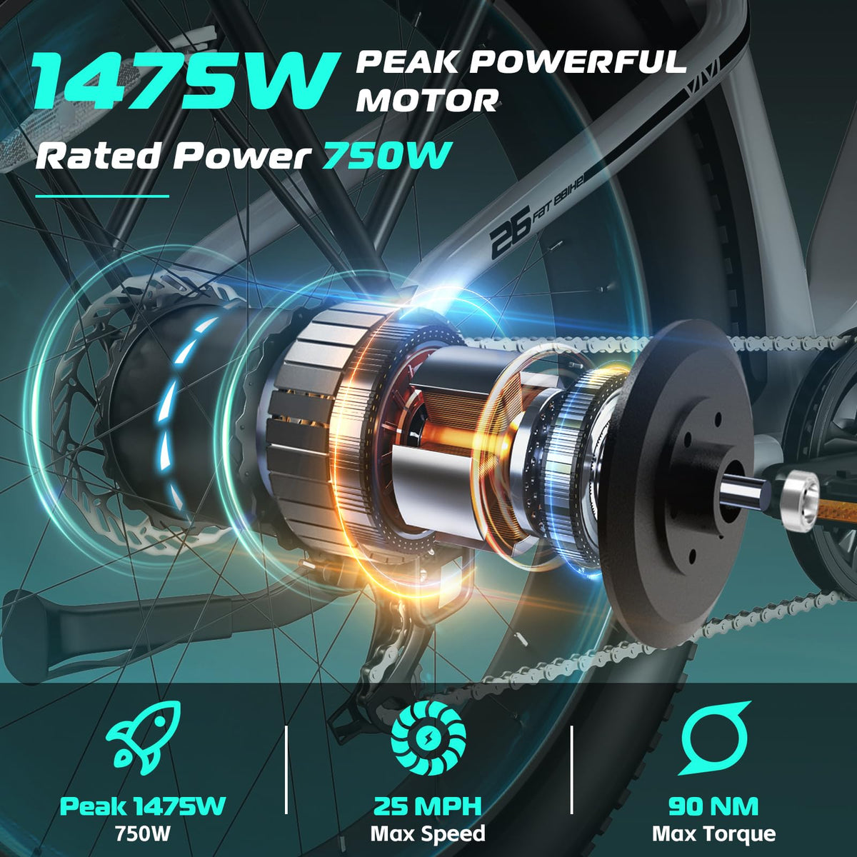 Electric Bike 26 x 4.0 Fat Tire 1500W Peak Motor M10126