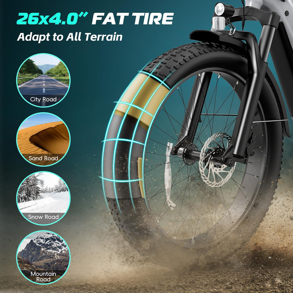 Electric Bike 26 x 4.0 Fat Tire 1500W Peak Motor M10126