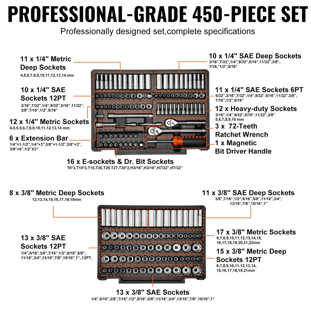 450 PCS Mechanics Tool Set and Socket Set G81621