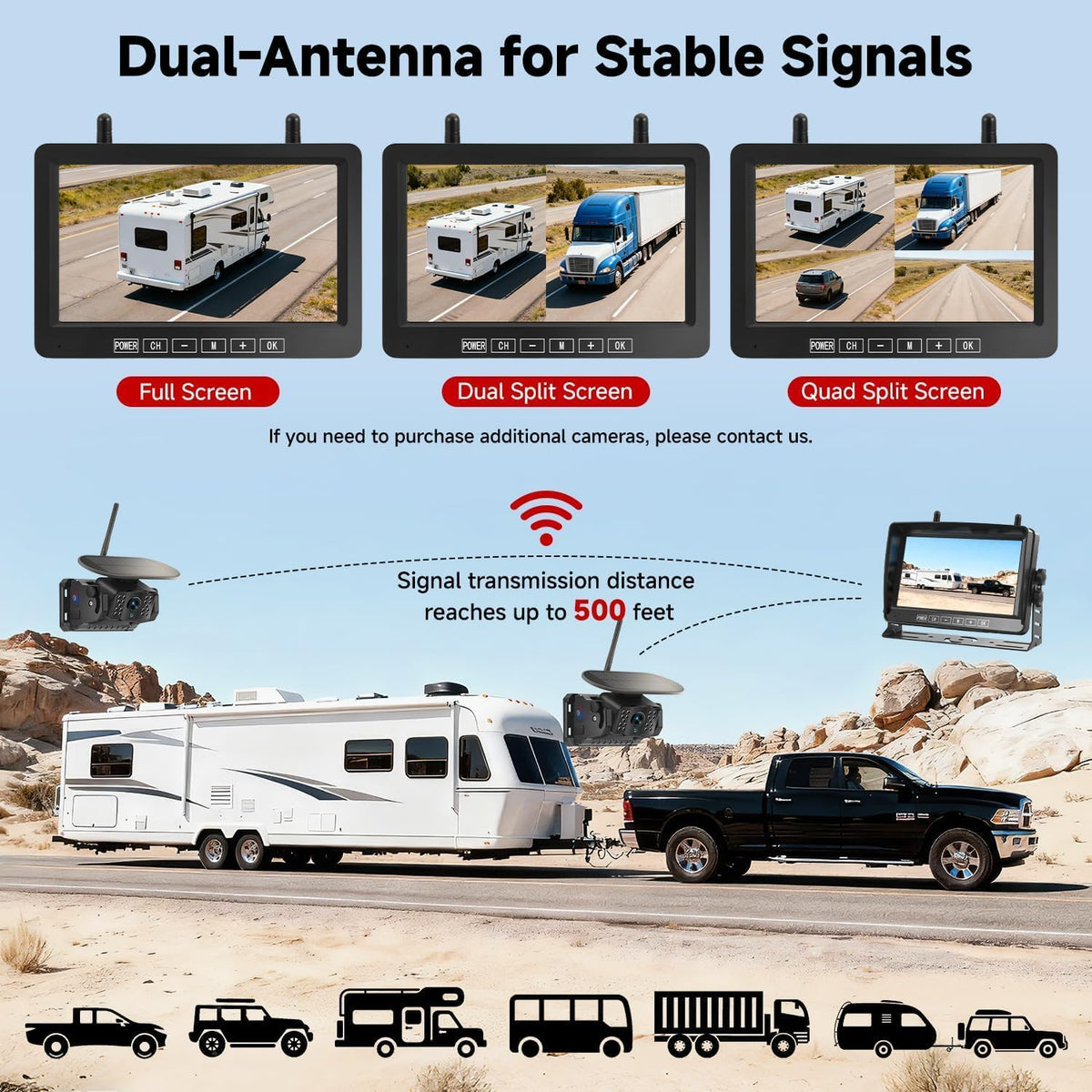 Dual Magnetic Wireless Backup Camera, 7” 1080P HD 4CH DVR Monitor O39738