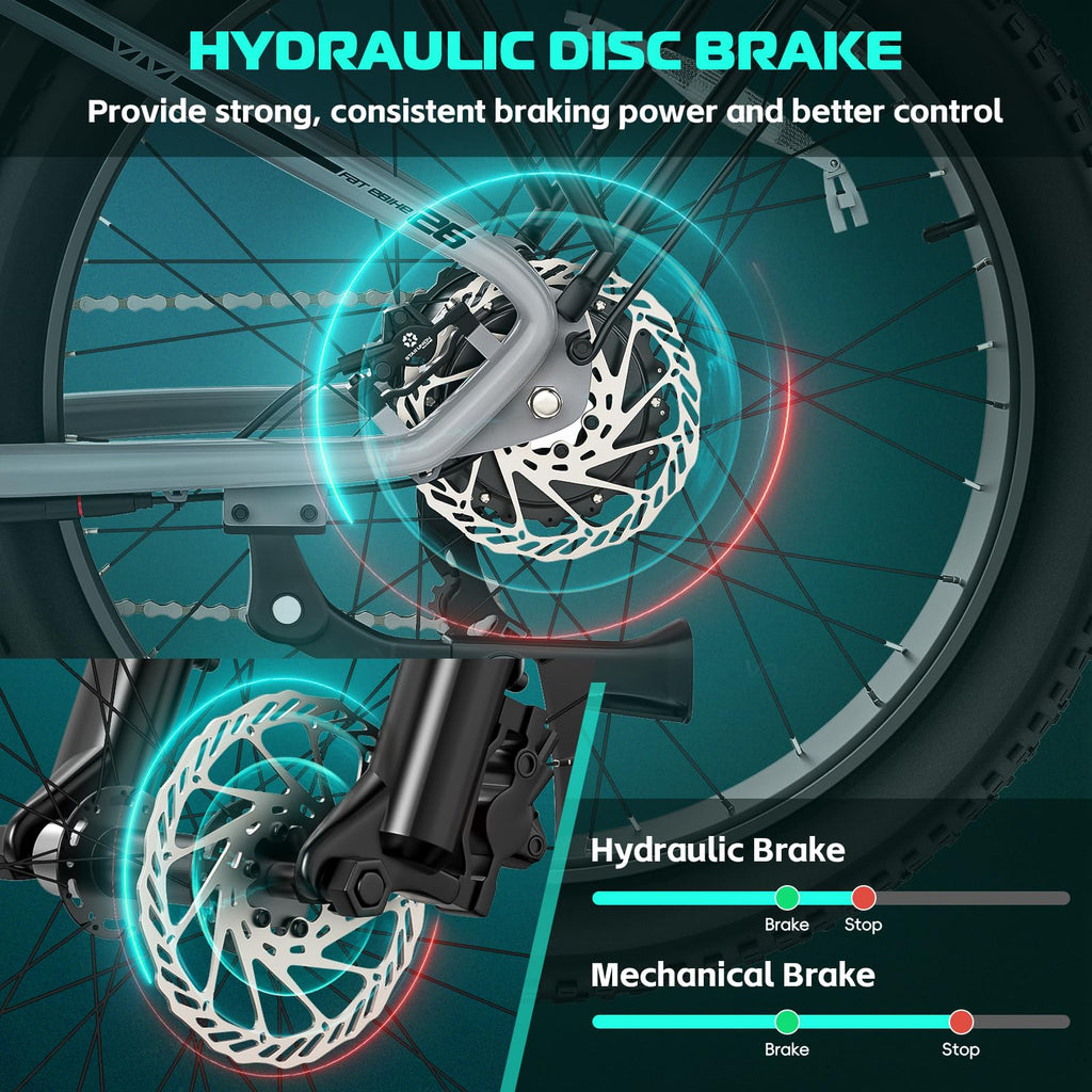 Electric Bike 26 x 4.0 Fat Tire 1500W Peak Motor M10126