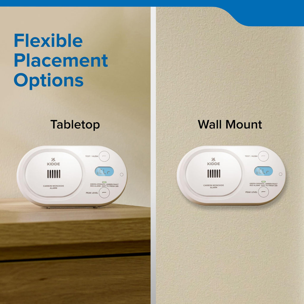 Carbon Monoxide Detector O543808