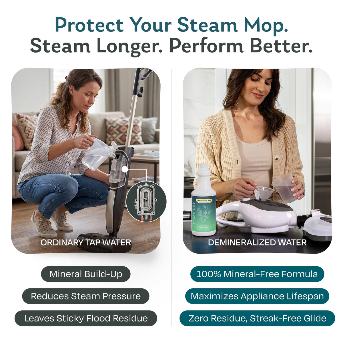 Demineralized Water for Steam Mop, Eucalyptus Mint, 32 oz I158599