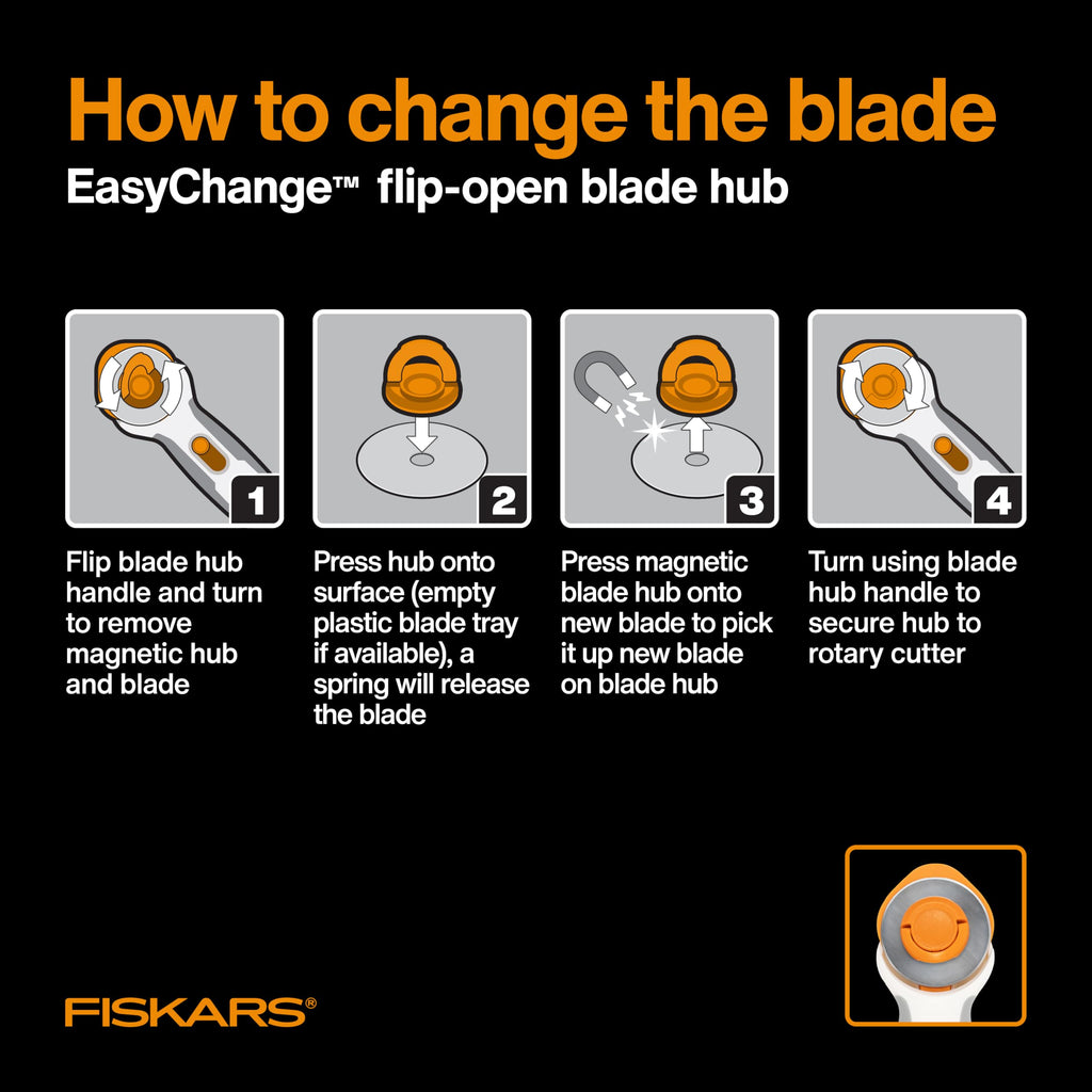 60mm Rotary Cutter Blade Replacements 5-Pack A530