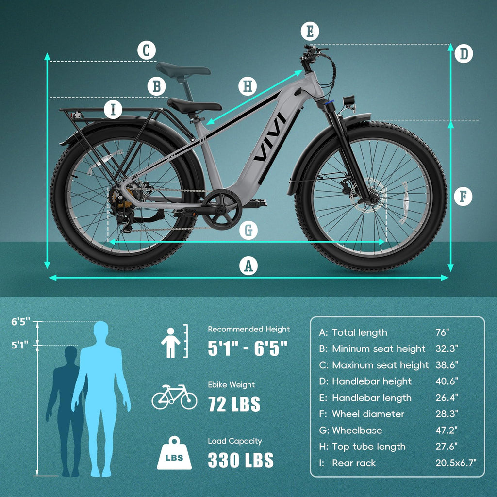 Electric Bike 26 x 4.0 Fat Tire 1500W Peak Motor M10126
