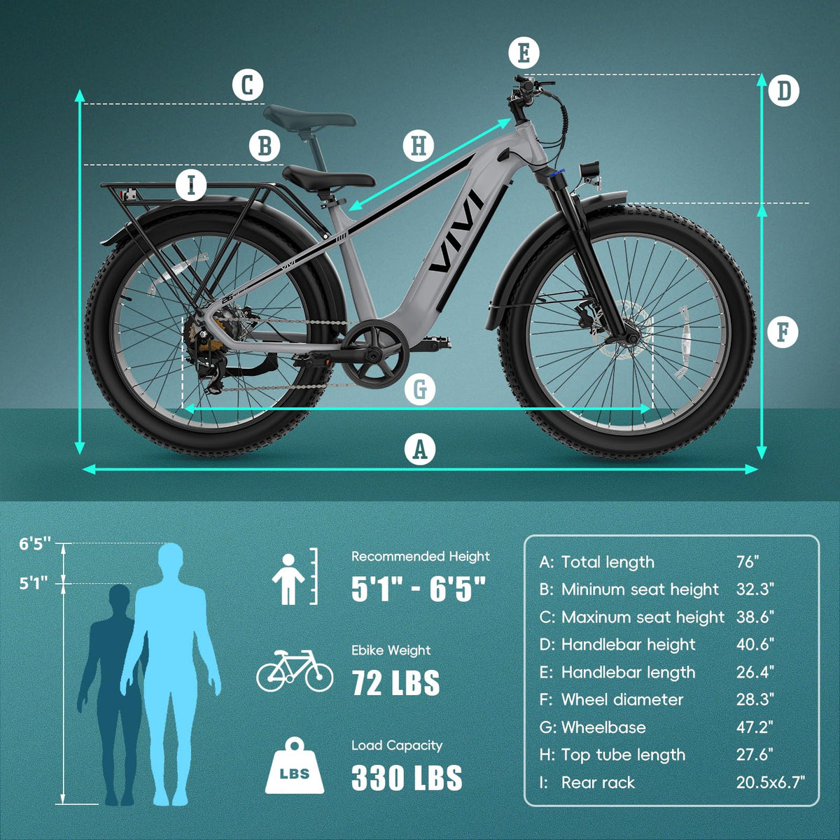Electric Bike 26 x 4.0 Fat Tire 1500W Peak Motor M10126