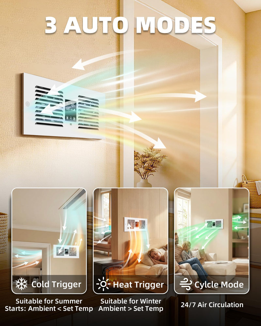 Reversible Room to Room Fan S283