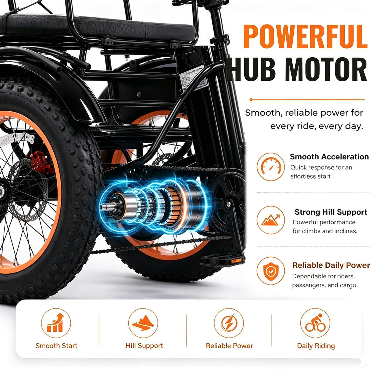 20” Fat Tire Folding 7-Speed Electric Tricycle with Rear Seat L98345