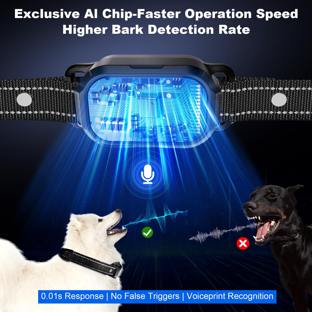 Dog Bark Collar with Remote Control, 2-in-1 Automatic & Manual Training Collar F652