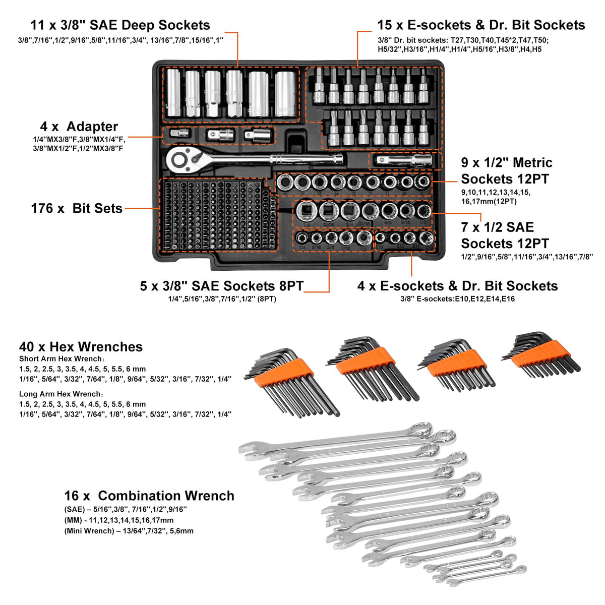 450 PCS Mechanics Tool Set and Socket Set G81621