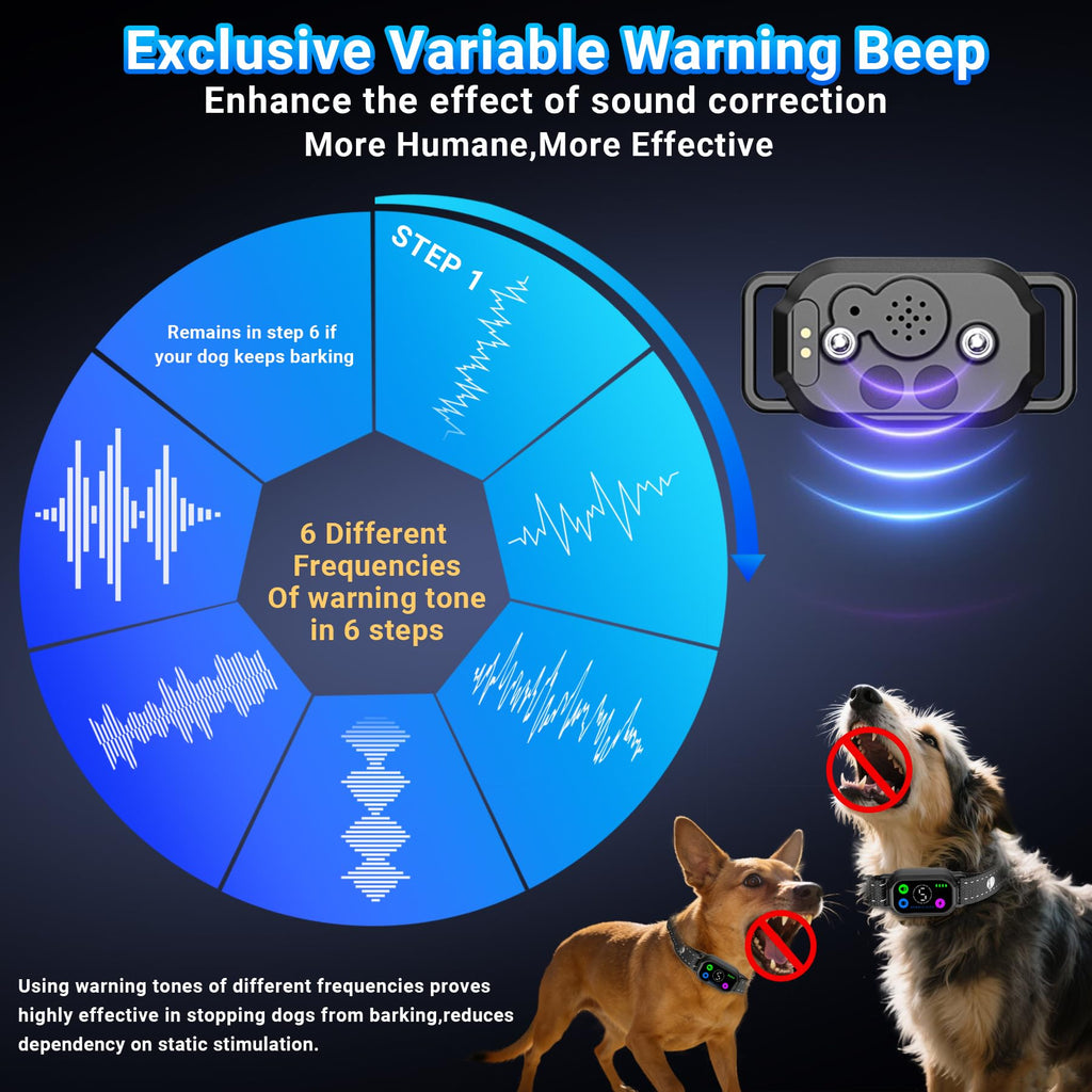 Dog Bark Collar with Remote Control, 2-in-1 Automatic & Manual Training Collar F652