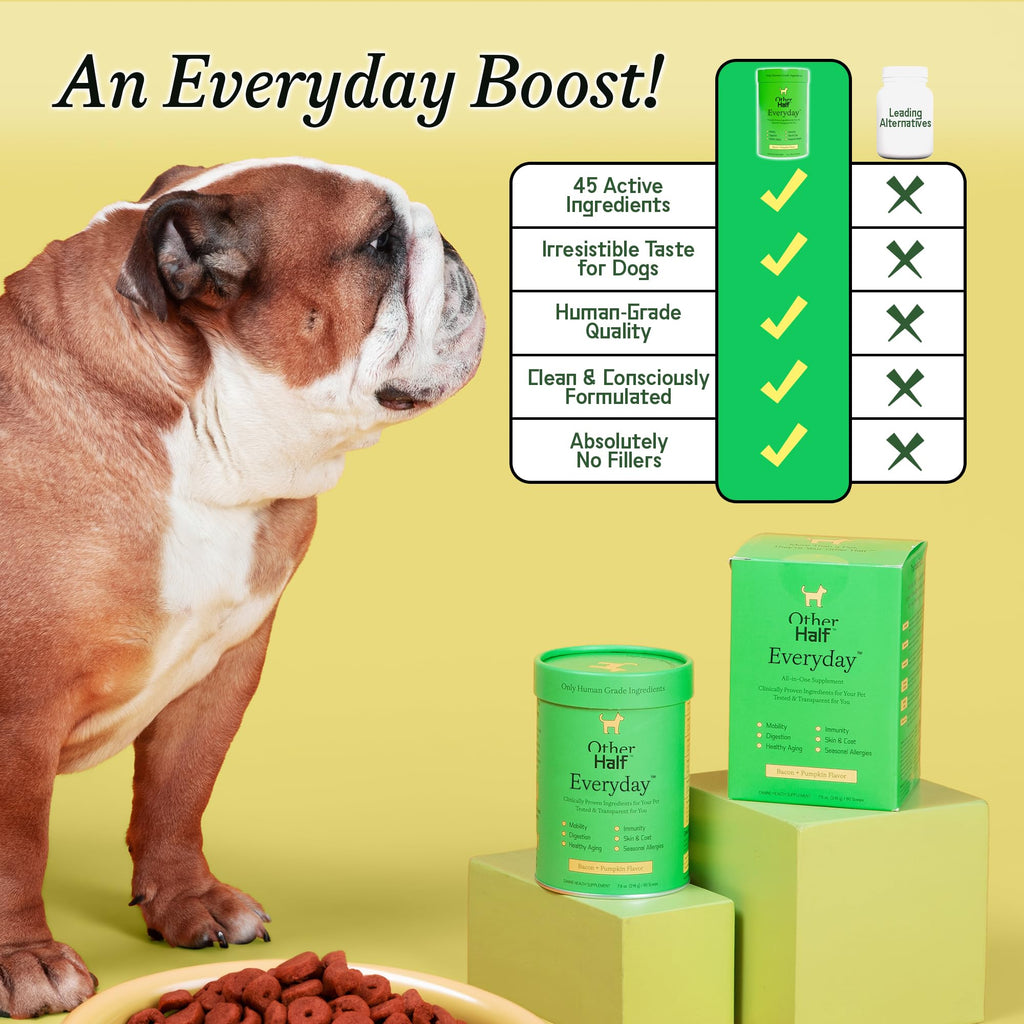 Dog Multivitamin Supplement with Glucosamine Chondroitin Omega 3 Probiotics S8171
