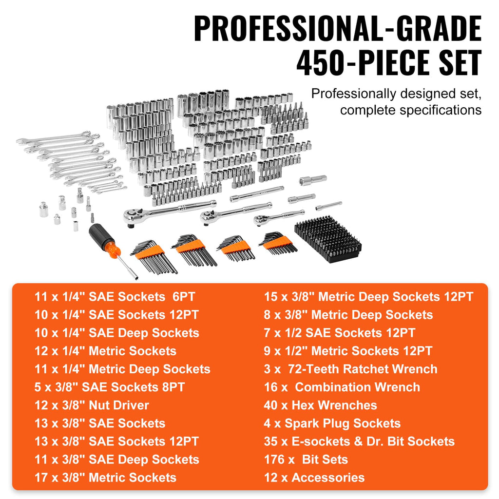 450 PCS Mechanics Tool Set and Socket Set G81621