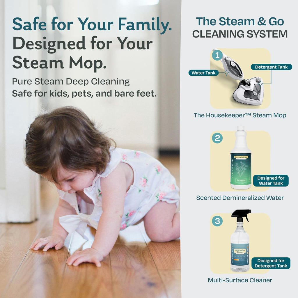 Demineralized Water for Steam Mop, Eucalyptus Mint, 32 oz I158599