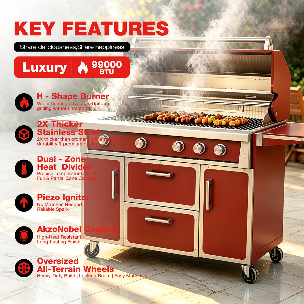 49" 99,000 BTU Stainless Steel Gas Grill H402