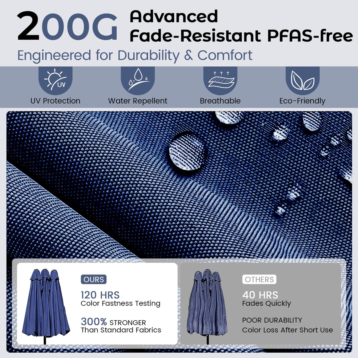 15ft Navy Blue Double-Sided Patio Umbrella with Base G853